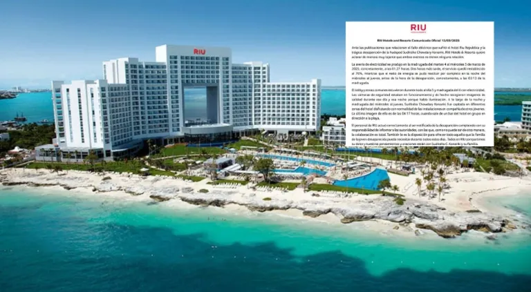 RIU Hotels