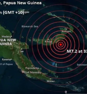 PapĂșa Nueva Guinea