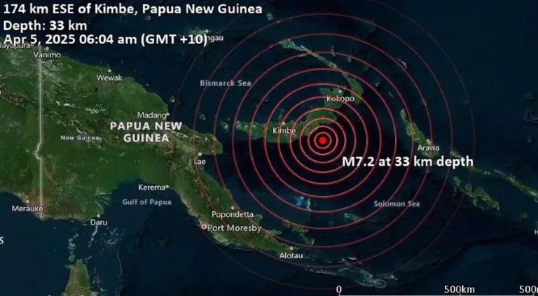 Papúa Nueva Guinea